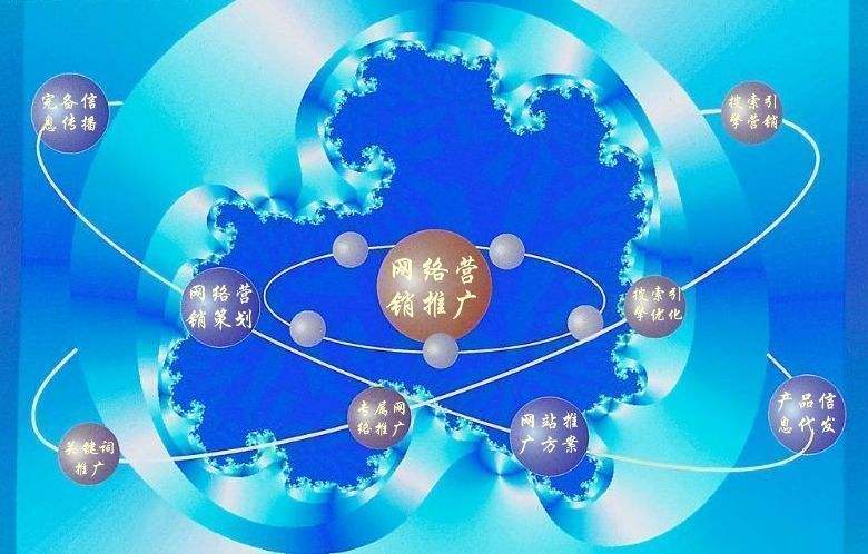 会泽新媒体运营企业需要掌握的网络推广技巧有哪些